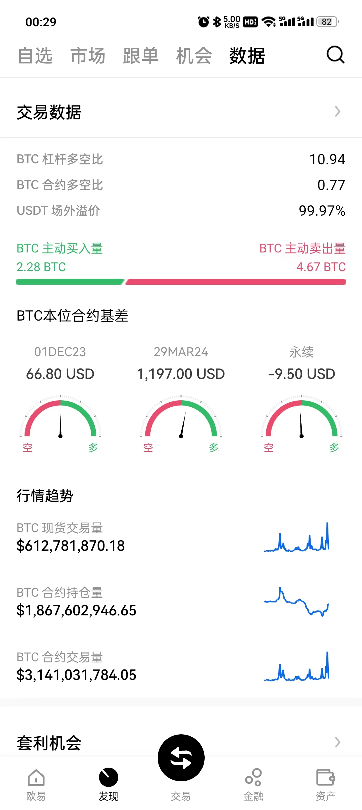 数字货币交易app